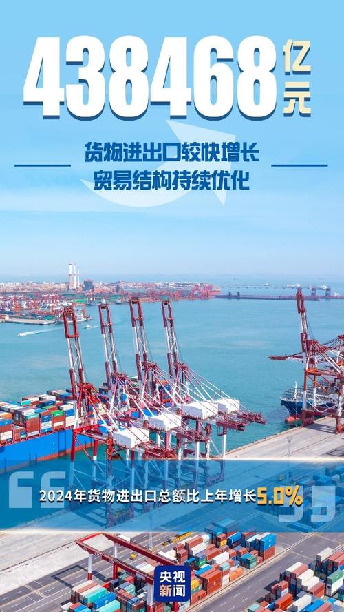 2024年,中国货物进出口总值突破43万亿元人民币;服务进出口总额有望